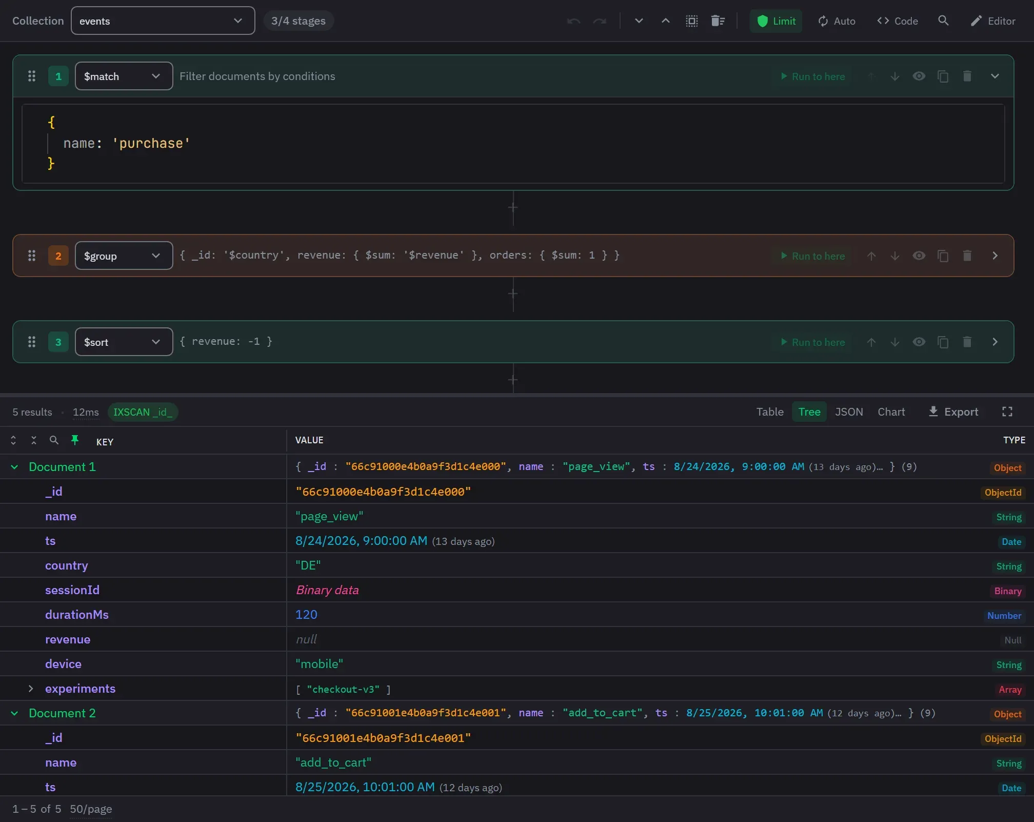 The visual aggregation builder with pipeline stages listed and a live preview of the output