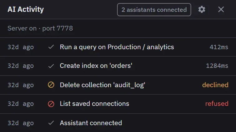 The AI Activity panel with two assistants connected: a query on Production, an index created, a collection delete that was declined, and a request to list connections that was refused