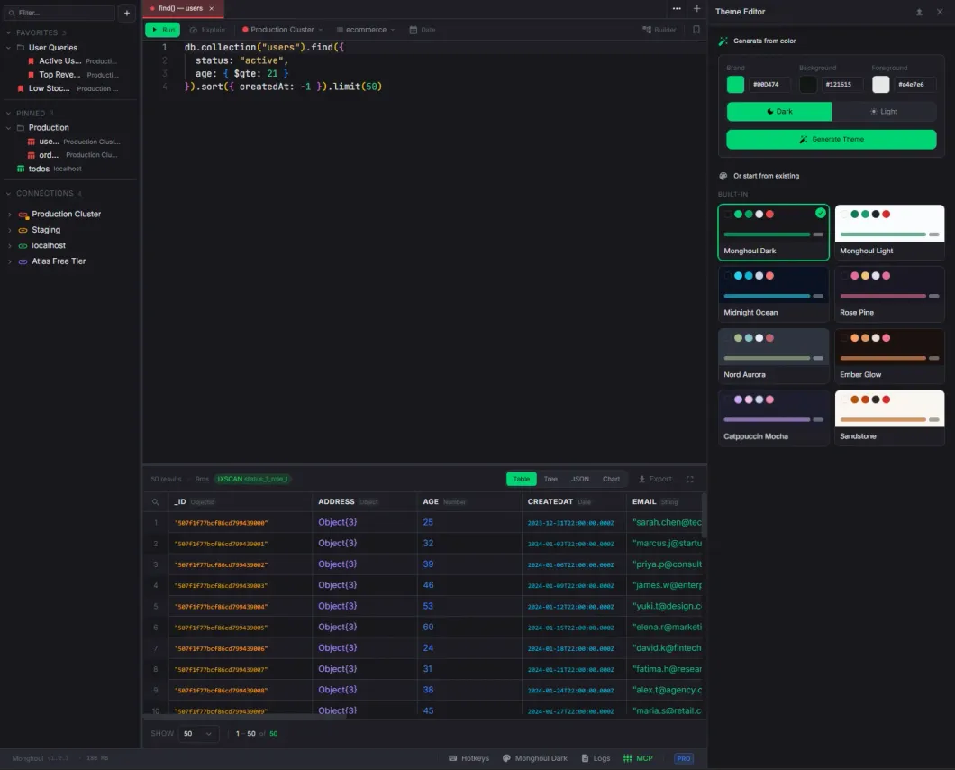 Custom Themes