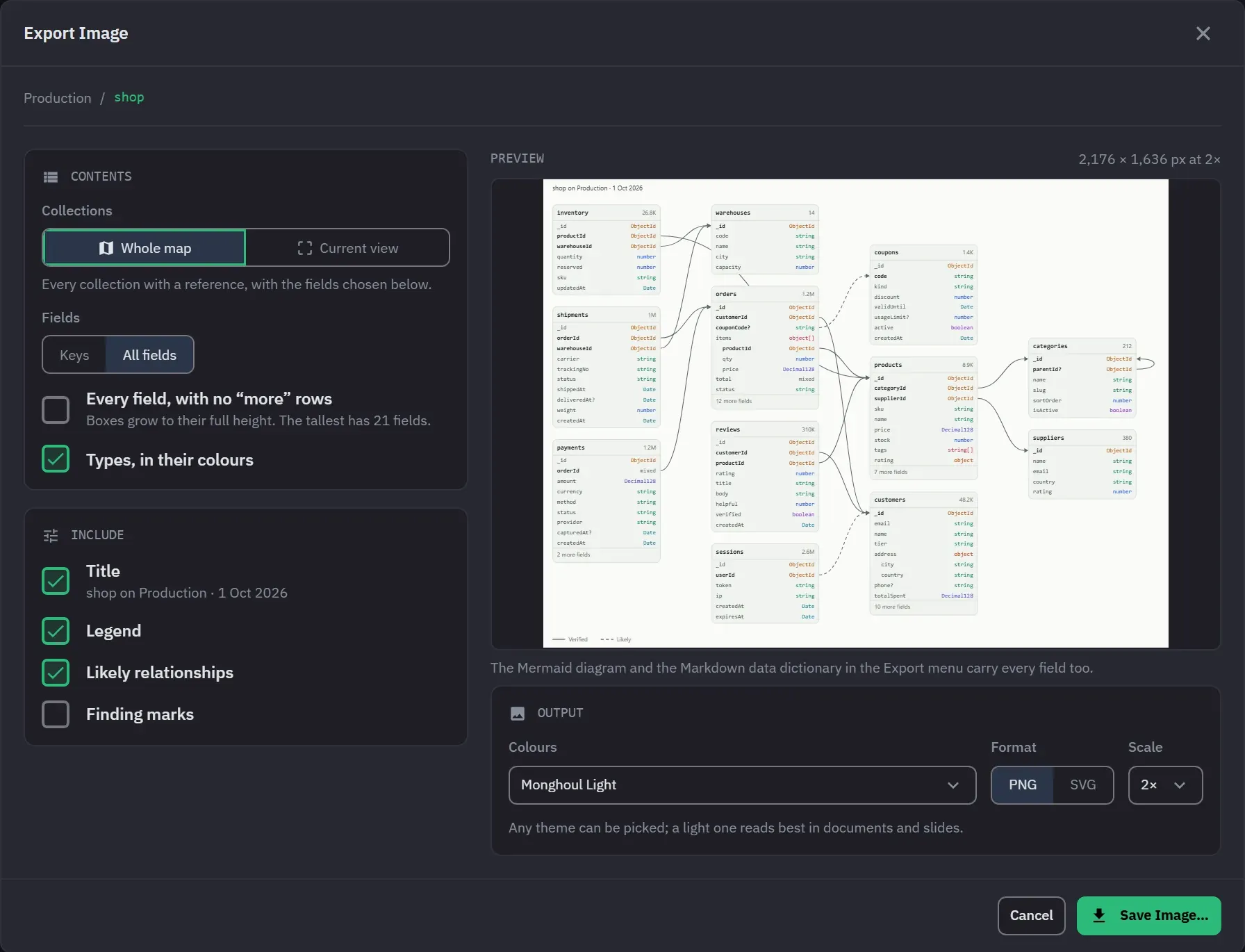 The Export image dialog: which collections and fields, what to include, a light theme, PNG at 2x, and a preview of the saved image