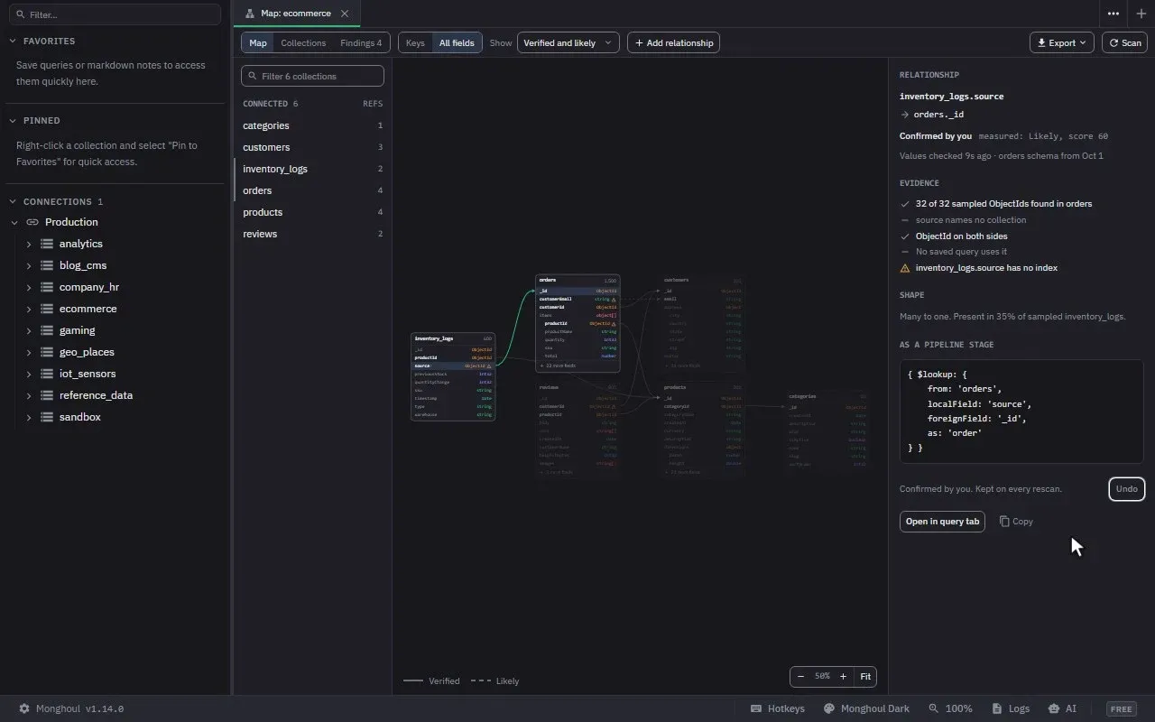 A database opened in the Database Map from its menu and scanned; a reference the scan could only call likely is selected and confirmed; the Findings view lists references with no index, one is followed into Create Index, and a second scan no longer lists it
