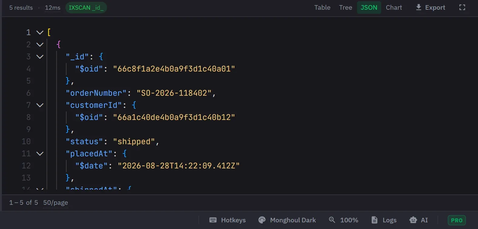 A query result as Extended JSON, with $oid and $date wrappers around the typed values
