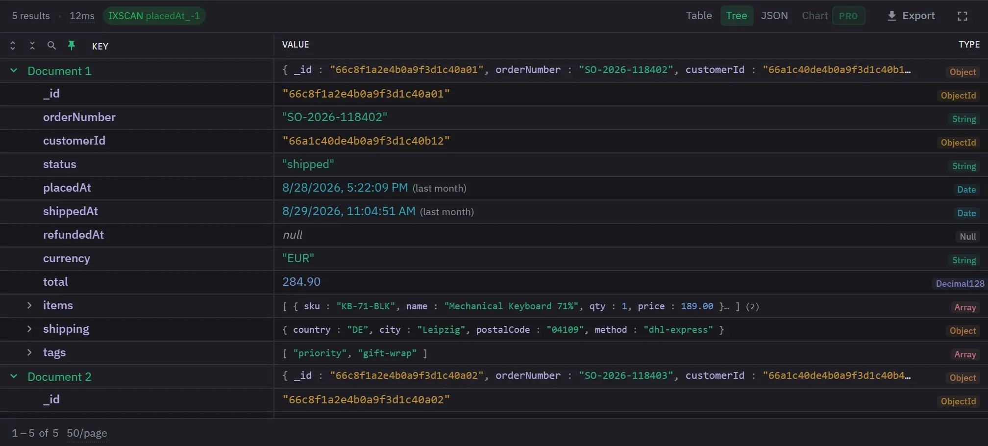 The workspace on the free tier, with Pro features marked rather than hidden