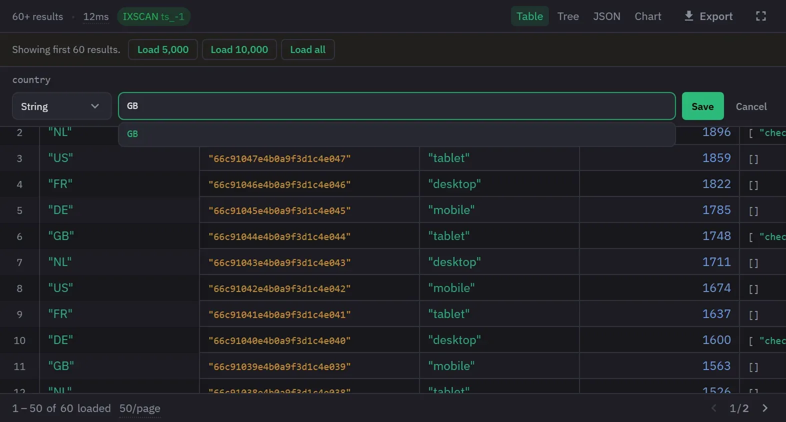 A table cell open in the inline editor, with a String type selector beside the value and the schema enum offered below it