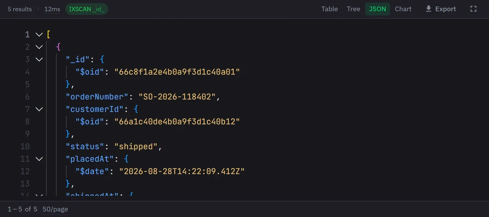 Query results as formatted, syntax-highlighted Extended JSON