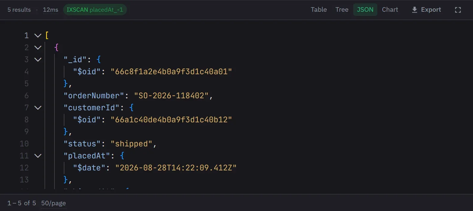 Query results as formatted, syntax-highlighted Extended JSON