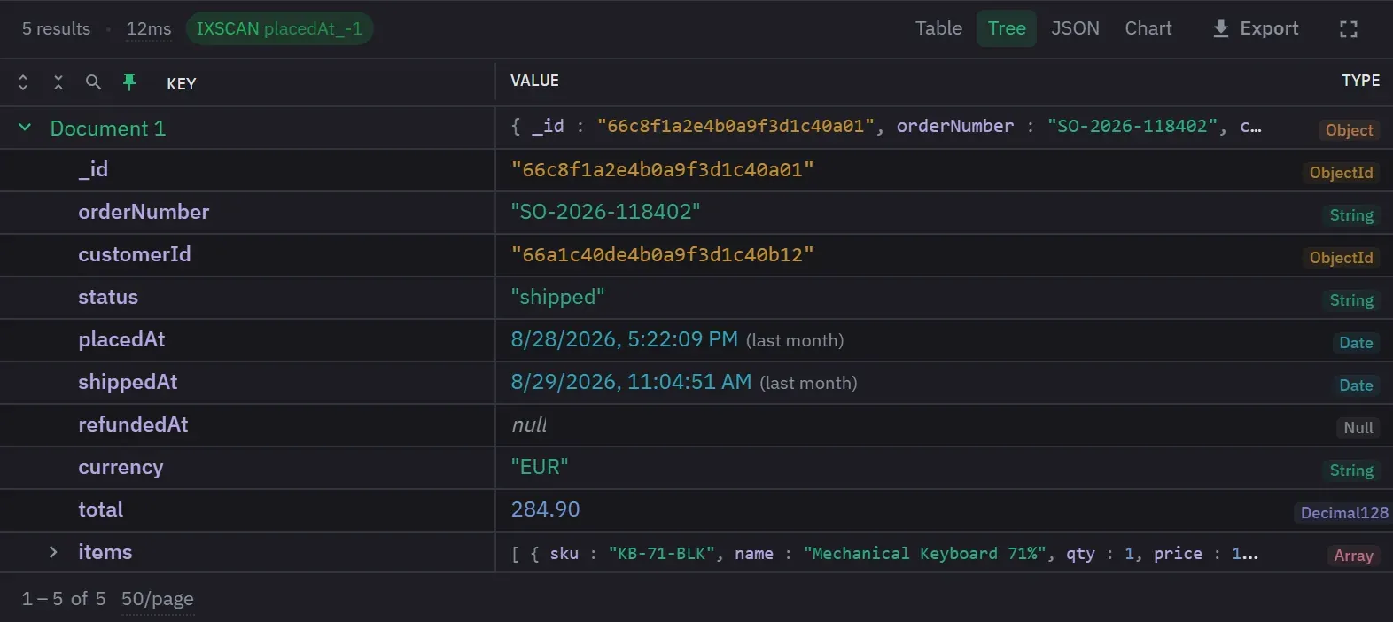 Query results in tree view with a BSON type badge on every value