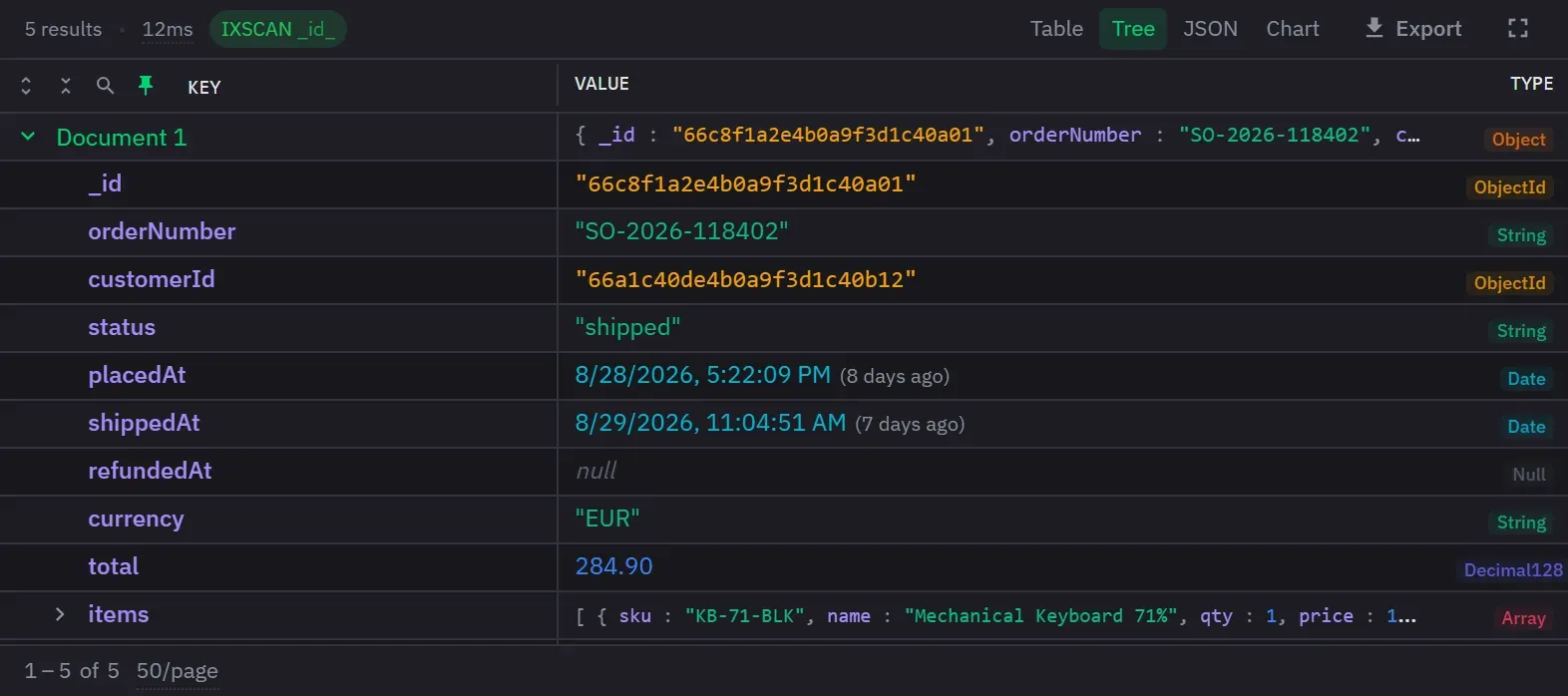 Query results in tree view with a BSON type badge on every value
